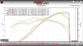 GRAPHS.png