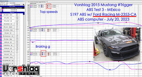 ABS-test3-trigger-072023-L.jpg ABS-test3-trigger-072023-L.jpg