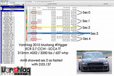 Lap-List-Trigger-071523-S.jpg Lap-List-Trigger-071523-S.jpg