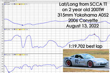 Lat-Long-081322-S.jpg Lat-Long-081322-S.jpg