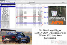 Lap-List-Apex-101423-L.jpg Lap-List-Apex-101423-L.jpg