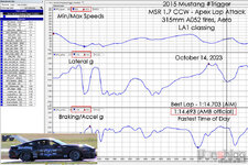 Min-Max-Apex-101423-L.jpg Min-Max-Apex-101423-L.jpg