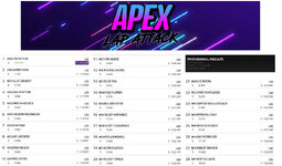 Lap-Attack-overall-Results-101423-L.jpg Lap-Attack-overall-Results-101423-L.jpg