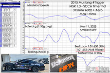 Min-Max-Trigger-111123-S.jpg Min-Max-Trigger-111123-S.jpg