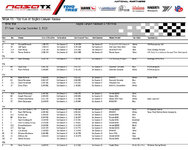 NASA-ECR-Time-Trial-Final-Results-120223-M.jpg NASA-ECR-Time-Trial-Final-Results-120223-M.jpg