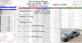 Trigger-min-max-041324-L.jpg Trigger-min-max-041324-L.jpg
