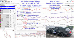 Min-Max-Ses4-Trigger-ECR042824-L.jpg Min-Max-Ses4-Trigger-ECR042824-L.jpg