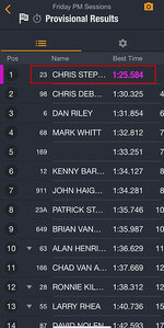 Results-hallett-chris-sn95-M.jpg Results-hallett-chris-sn95-M.jpg
