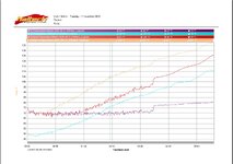 WARMUP 154747.jpg WARMUP 154747.jpg