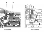 brake_layout_comparison_ZF_Ford-550x412.png