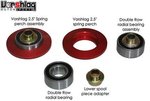 Perches_RadialBearings-S.jpg