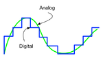 Analog-vs-Digital.png