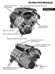2015-Ford-Mustang-Engine-Details.jpg