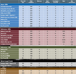 2021 track tire buying guide