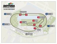 20200811-120302-Coble Column Daytona Road Course.jpg