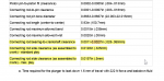 2019-04-27 11_41_19-Rod Bearing Clearance Specs.png
