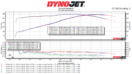 290whp dyno.png